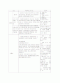 국민 건강 보험법 고찰 6페이지