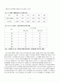 소득불평등 3페이지