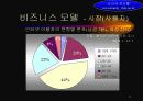 정보 제공서비스 사업계획서 11페이지