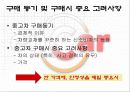온라인 중고차 시장의 선두주자 SK엔카(encar.com) 마케팅 사례분석 5페이지