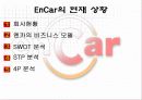 온라인 중고차 시장의 선두주자 SK엔카(encar.com) 마케팅 사례분석 10페이지