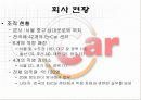 온라인 중고차 시장의 선두주자 SK엔카(encar.com) 마케팅 사례분석 11페이지