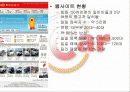 온라인 중고차 시장의 선두주자 SK엔카(encar.com) 마케팅 사례분석 12페이지