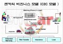 온라인 중고차 시장의 선두주자 SK엔카(encar.com) 마케팅 사례분석 13페이지