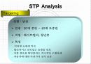 온라인 중고차 시장의 선두주자 SK엔카(encar.com) 마케팅 사례분석 20페이지