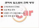 온라인 중고차 시장의 선두주자 SK엔카(encar.com) 마케팅 사례분석 23페이지