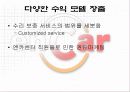 온라인 중고차 시장의 선두주자 SK엔카(encar.com) 마케팅 사례분석 29페이지