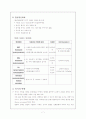 [A 레포트]유지의 산패와 변향에 대하여 7페이지
