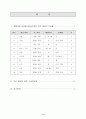 훈몽자회 상권에 나타난 우리말 변천에 대하여 2페이지