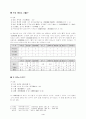 훈몽자회 상권에 나타난 우리말 변천에 대하여 4페이지