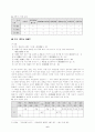 훈몽자회 상권에 나타난 우리말 변천에 대하여 6페이지