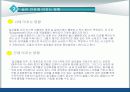 술이 건강에 미치는 영향 6페이지