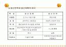 생산경영과 생산전략 12페이지