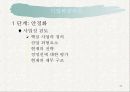 기업의 문제점과 전략 17페이지