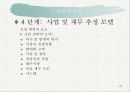 기업의 문제점과 전략 27페이지