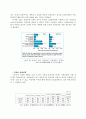 여성노동자의 건강권을 위하여 6페이지