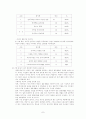 황혼이혼의 원인과 해결방안 7페이지