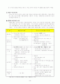 국민기초생활보장제도에 대한 고찰 4페이지