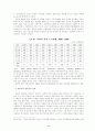 위기에 처한 북한경제의 회복과 성장은 가능한가 6페이지