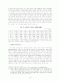 위기에 처한 북한경제의 회복과 성장은 가능한가 8페이지