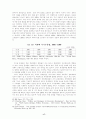 위기에 처한 북한경제의 회복과 성장은 가능한가 17페이지