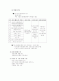 학교 토론 문화 형성 추진 계획 예시문 5페이지