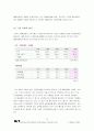SK텔레콤 기업 분석 15페이지