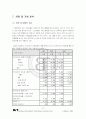 SK텔레콤 기업 분석 16페이지