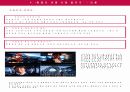 LG 텔레콤의  처음 사랑 끝까지 마케팅 전략 6페이지