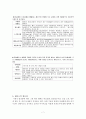 레포츠에 관한 연구조사 7페이지