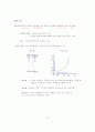 수요­공급의 이론 7페이지