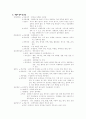 약물남용의 문제점과 해결방안 5페이지