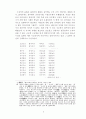 서민가사의 표현, 미의식 7페이지