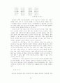 서민가사의 표현, 미의식 15페이지