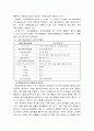 환경호르몬에 대해서 작용 종류 유해성 특이성 유해작용사례 4페이지