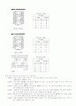 논리게이트 7페이지