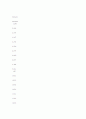 공무원범죄의 요인분석과 그 대책에 관한 연구 5페이지