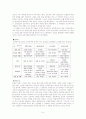 A+두뇌, 언어 그리고 의식의 진화 6페이지
