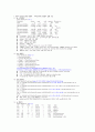  UNIX 운용시 필요한 명령어 1페이지