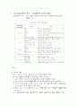 유아사회교육(사회과학적지식의형성) 1페이지