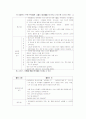 유아사회교육(사회과학적지식의형성) 5페이지