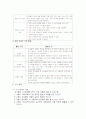 유아사회교육(사회과학적교육) 8페이지