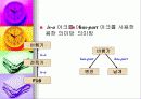 지식의 표현 14페이지