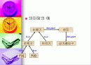 지식의 표현 15페이지