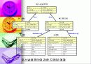 지식의 표현 20페이지