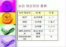 지식의 표현 26페이지