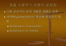 국제무역 이론 15페이지