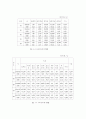 비행청소년가족 10페이지