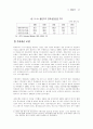  폴란드의 진출 환경 분석 13페이지