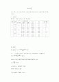 전기저항 측정 2페이지